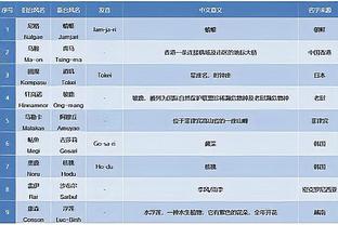 有点铁！赵继伟：感觉很疲惫 下面的魔鬼赛程再魔鬼也要拼