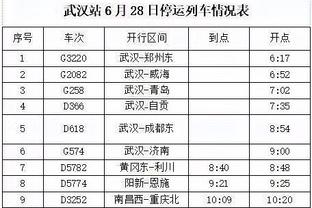 状态火热！迪文岑佐三节20中11&6记三分拿下28分6板3断